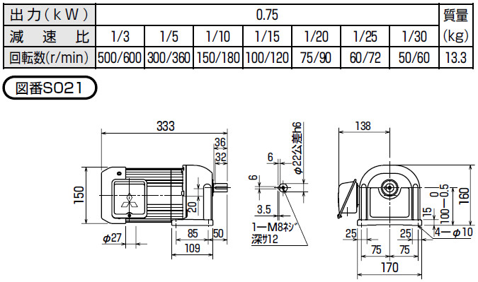 Mitsubish Gear motor GM-S 0.75kw 1/3 1/5 1/10 1/15 1/20 1/25 1/30 weight 13.3kg