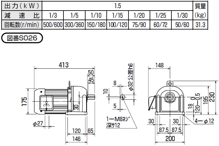 Mitsubishi Geared motor GM-S 1.5kw 1/3 1/5 1/10 1/15 1/20 1/25 1/30 weight 31.3kg