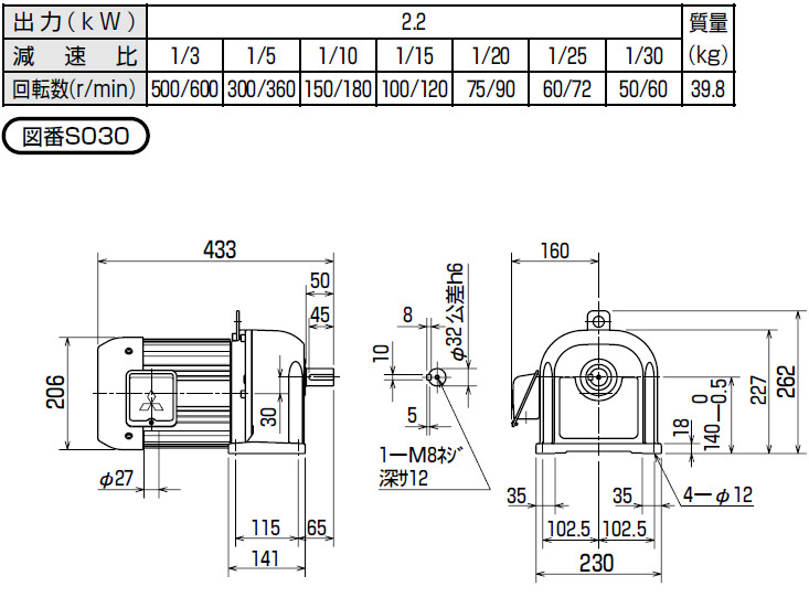 Mitsubishi Geared motor GM-S 2.2KW 1/3 1/5 1/10 1/15 1/20 1/25 1/30 weight 39.8kg