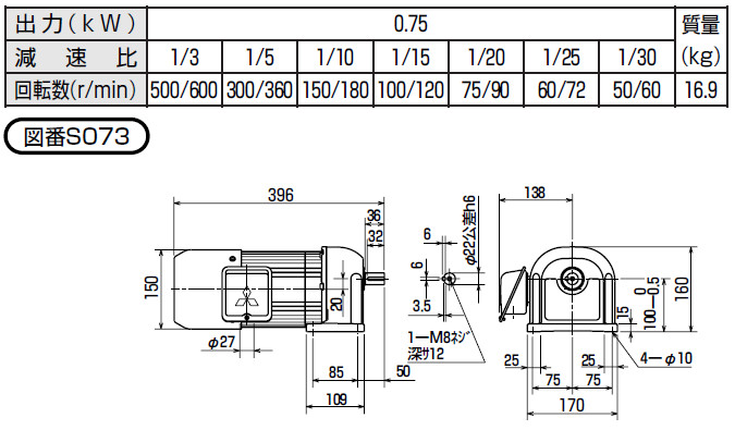 Mitsubishi Geared motor GM-SB 0.75KW