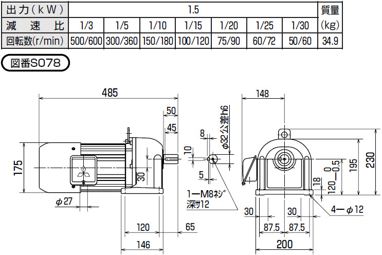Mitsubishi Geared motor GM-SB 1.5KW
