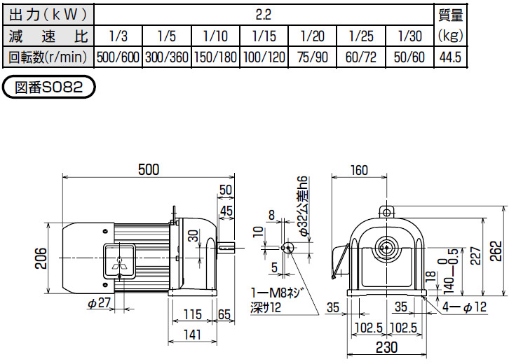 Mitsubishi Geared motor GM-SB 2.2KW