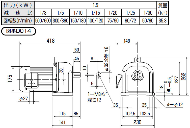 Mitsubishi Geared motor GM-D 1.5KW