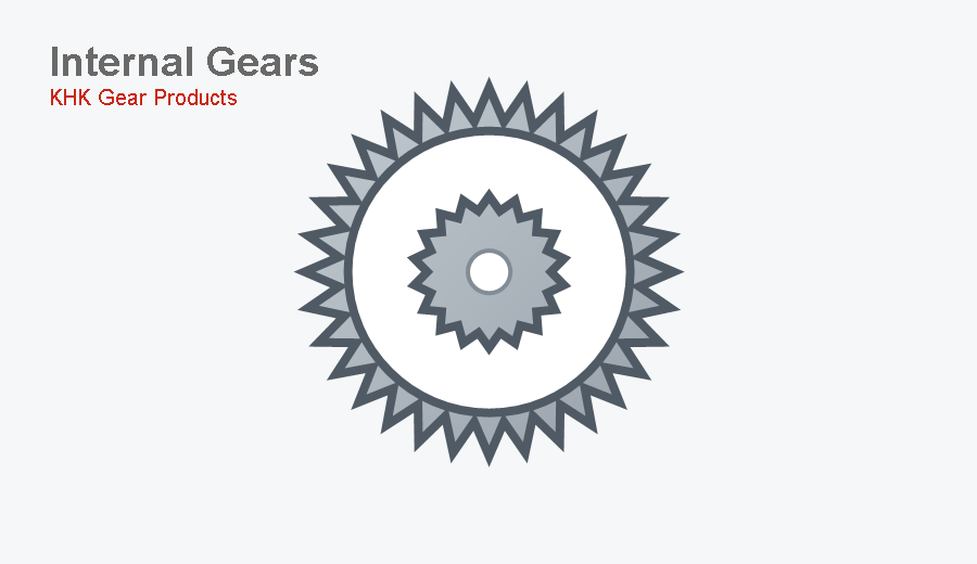 เฟืองใน KHK Internal Gears