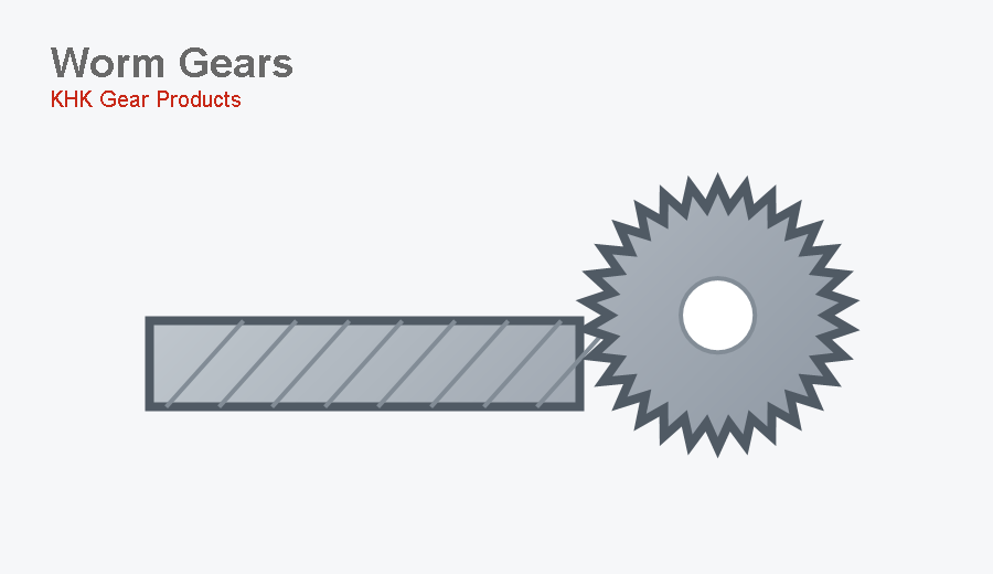 เฟืองตัวหนอน KHK Worm Gears